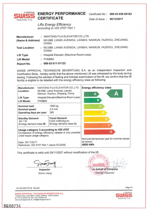 Certificado de Eficiencia Energética (Ascensor de Camas de Hospital, sin Cuarto de Máquinas)