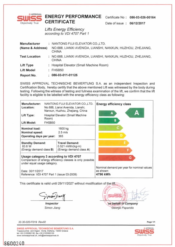 Certificado de Eficiencia Energética para Ascensor de Camas de Hospital (Cuarto de Máquinas Pequeño)