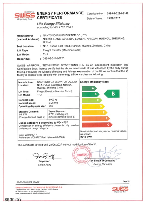 Certificado de Eficiencia Energética para Ascensores de Carga (Cuarto de Máquinas)